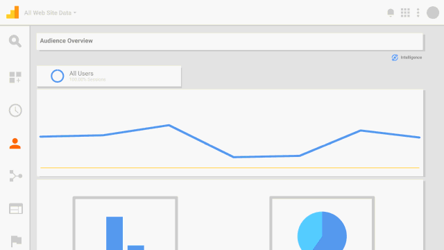 Google Analytics Ask a Question - Hyperbrand