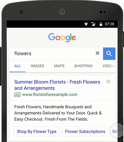Google AdWords Sitelinks Extensions - Hyperbrand