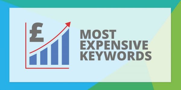 Most Expensive Ppc Keywords 2019